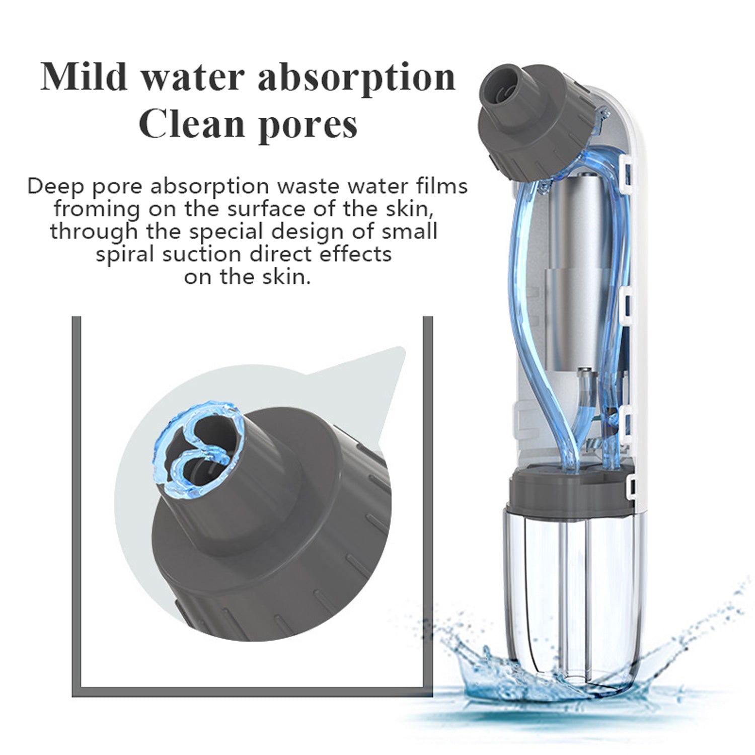 Small Bubble Pore Cleaner PRO