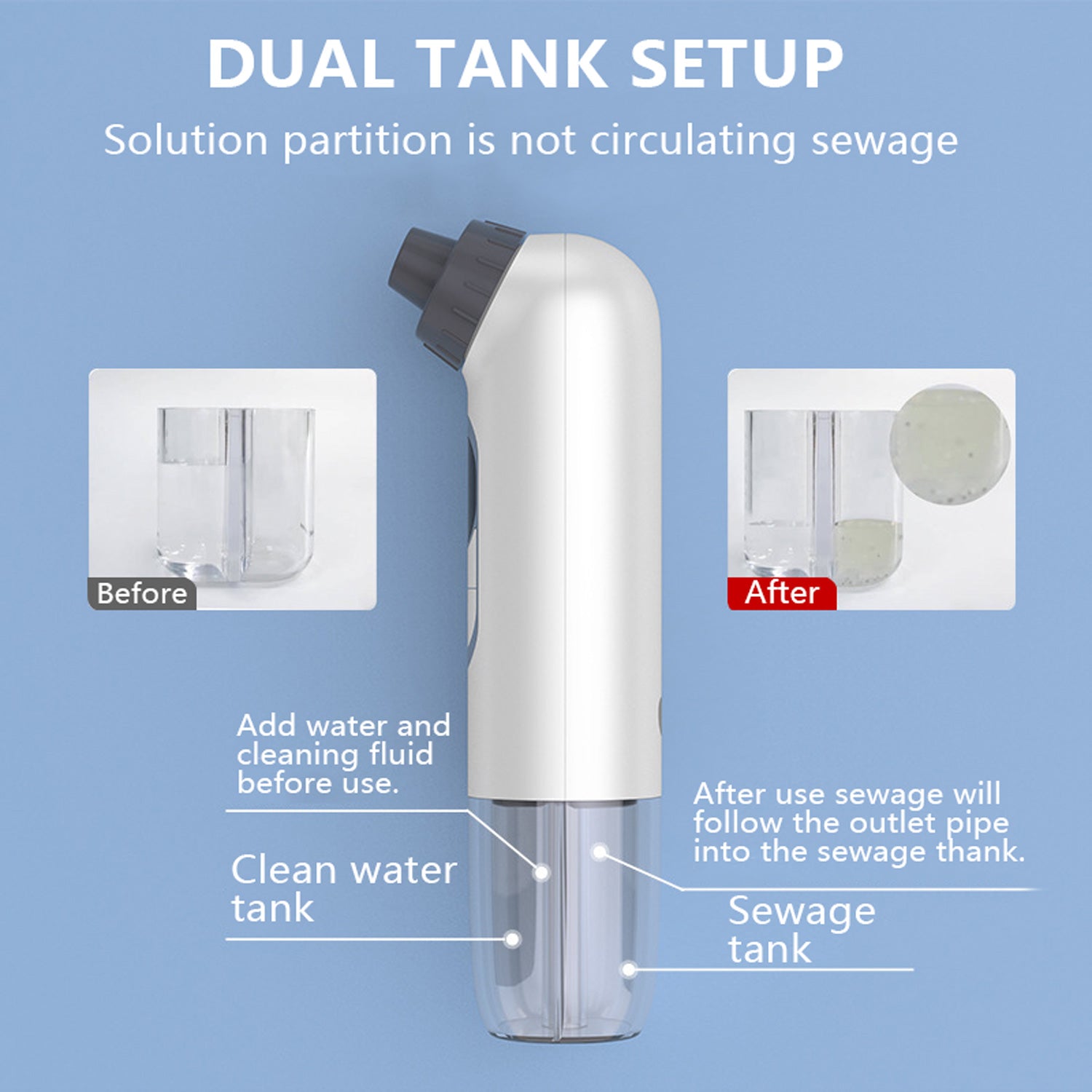 Small Bubble Pore Cleaner PRO