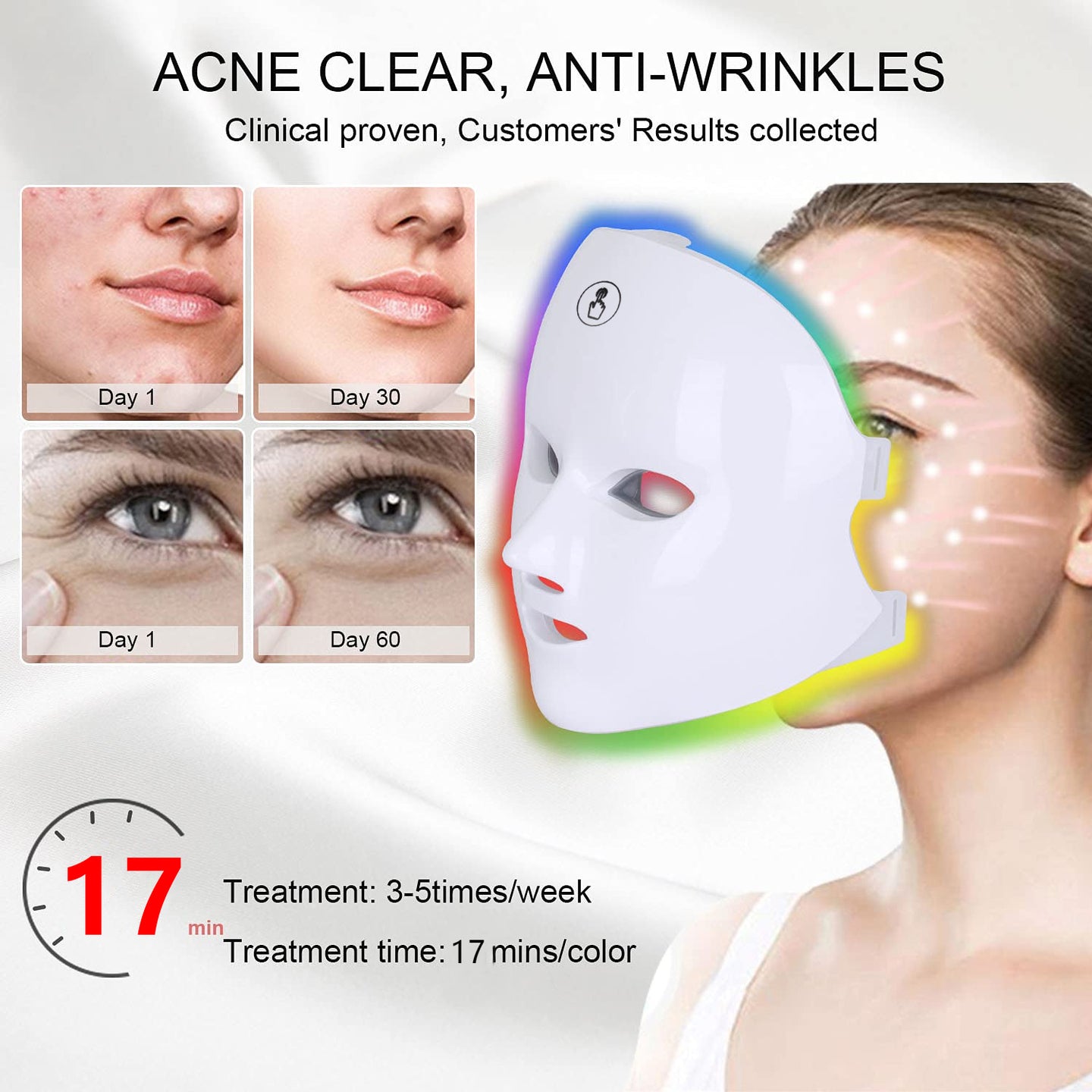 Skin Rejuvenation Photon Mask